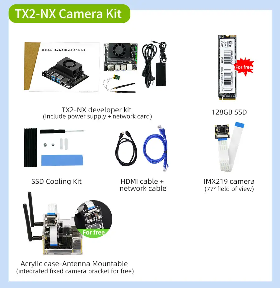 Factory Price Jetson TX2 NX Developer Kit With Official core module for Learning Programming