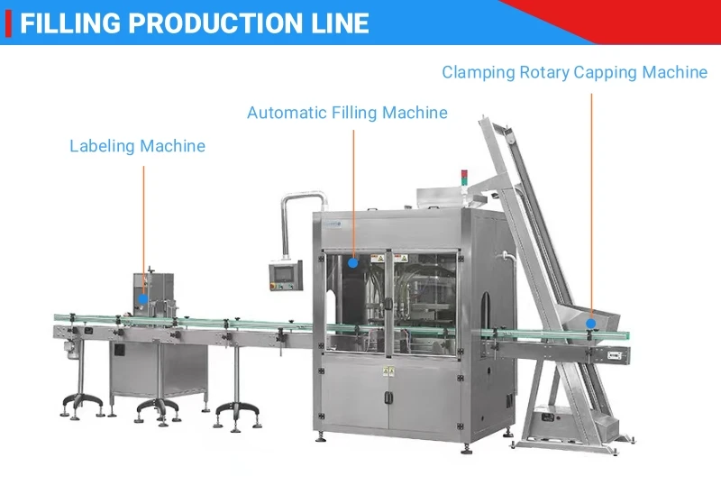 Fully Automatic liquid filling machine Honey Tomato Paste sauce filling sealing Packing Machine