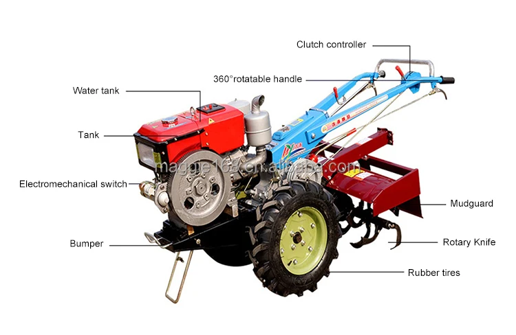 8/12/15/18/20/22/32 hp  Multi-functional Operation Easy Repairs Miniature 2 Wheel Small Farm Hand Tractor