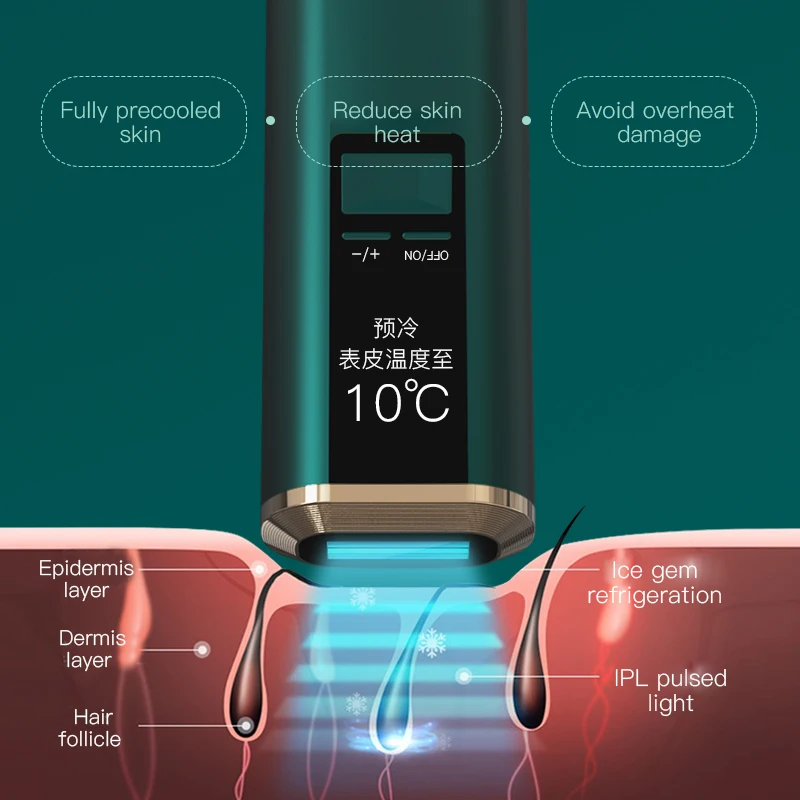 Electric Epilator Hair Remover, Home Use Spa Mini Sapphire Laser Ipl Hair Removal Device//