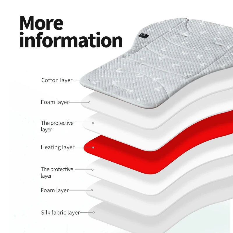 Universal Baby Stroller Heated Seat Cushion Winter Warm Portable Infant Stroller Seat Pad for Toddler Pushchair for Cold Weather