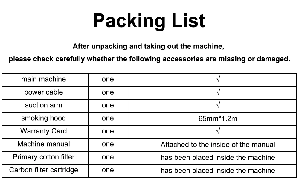 Packing List