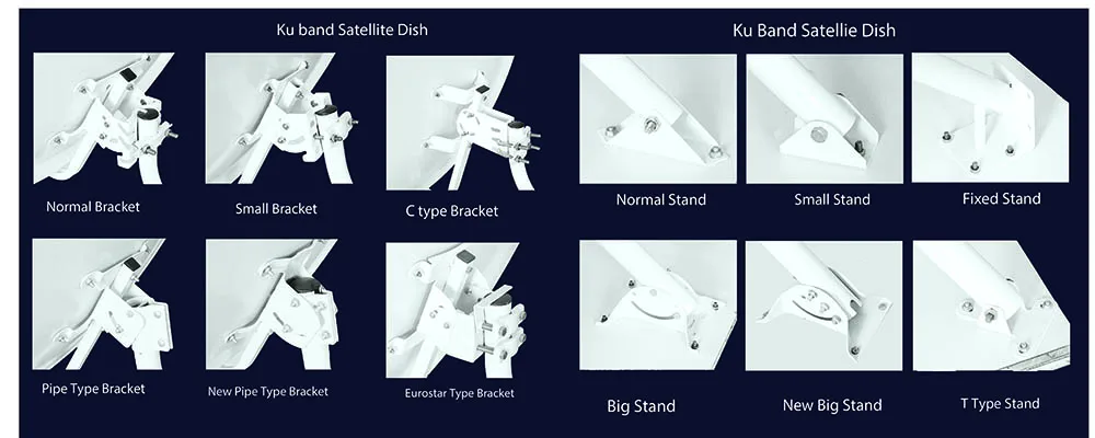 120 см спутниковая антенна для телевизора ku c