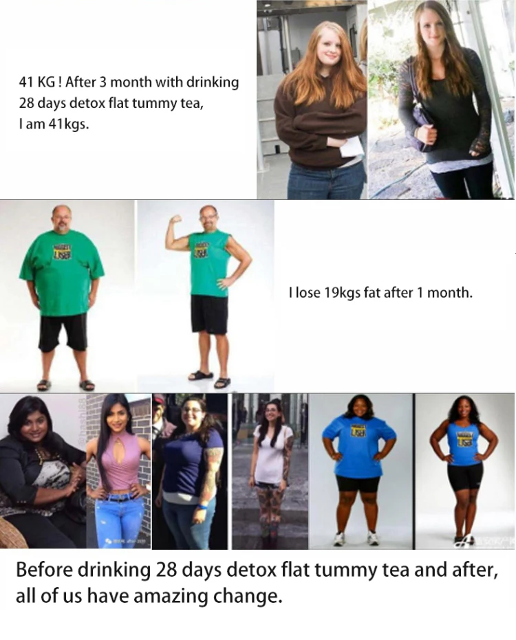 China Hot Selling 28 Days Efficient Private Label Detox Slimming Tea