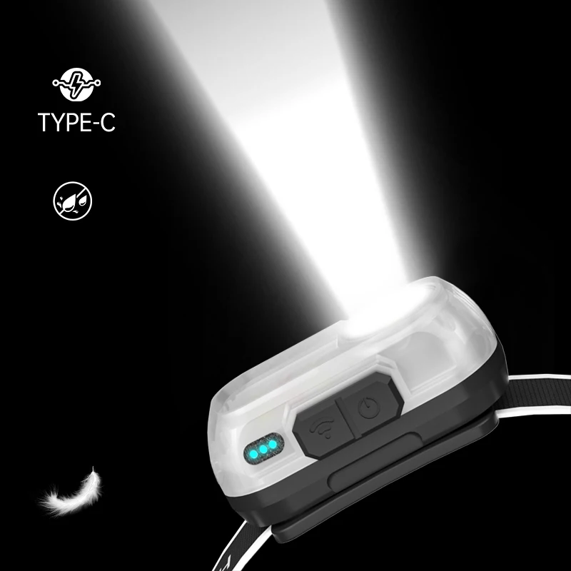 Customizable High Lumen LED Headlamp Rechargeable Zoomable Headlamp for Running Camping Hiking IP65 Battery Powered