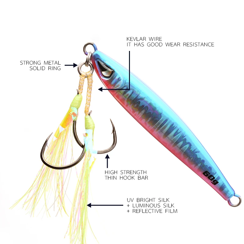 MAG SLJT 1# 1/0 2/0 3/0 Fishing assist  hook light iron plate double hook  different length  and high tensile stainless steel