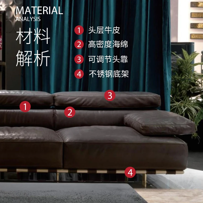 New Design Antique Sofa European Style Classic  big whole house decor leather furniture sofa set living room sofas(old)  garden