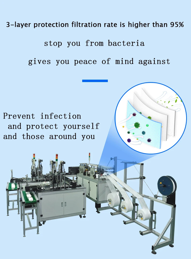 
China factory disposable-cup face-mask-making-ear loop machine 
