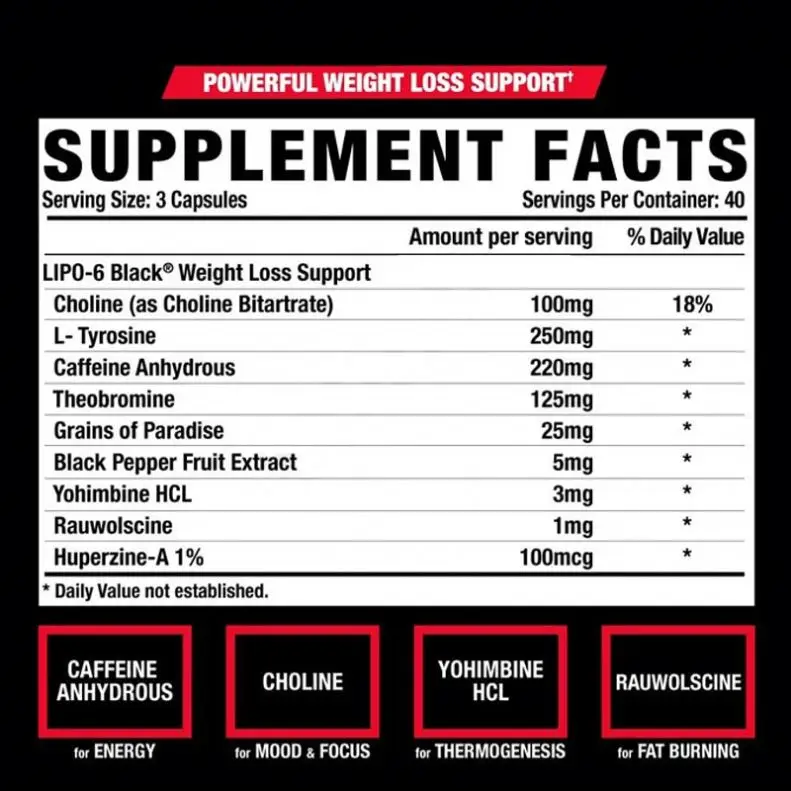 OEM Private Label Organic Black Capsules Slim Fat Burning Supplements Slimming Pills Weight Loss Capsules Diet Pills