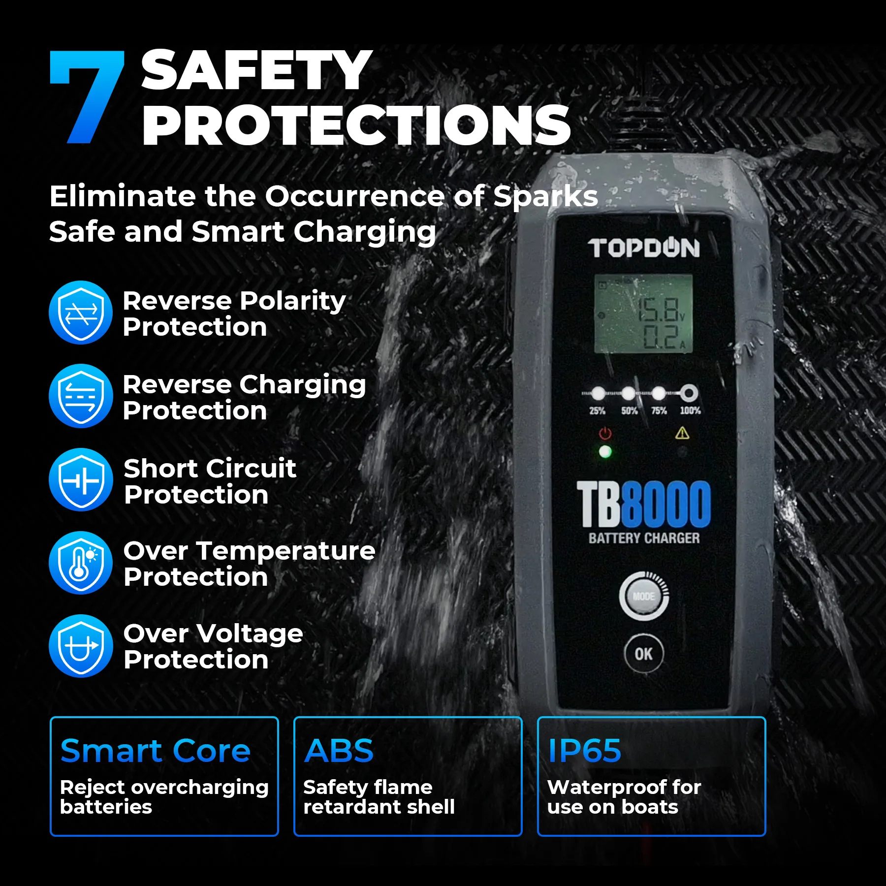 TOPDON TB8000 12v 6v Repair Battery Charger Portable Car Battery Charge Li Ion Lifepo4 Battery Charger Discharger Tester 12 V