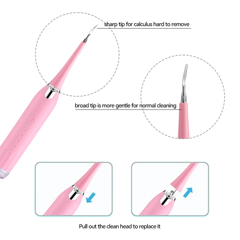 Ультразвуковой USB-очиститель, Электрический двухцелевой отбеливающий стоматологический скалер, стоматологический скалер