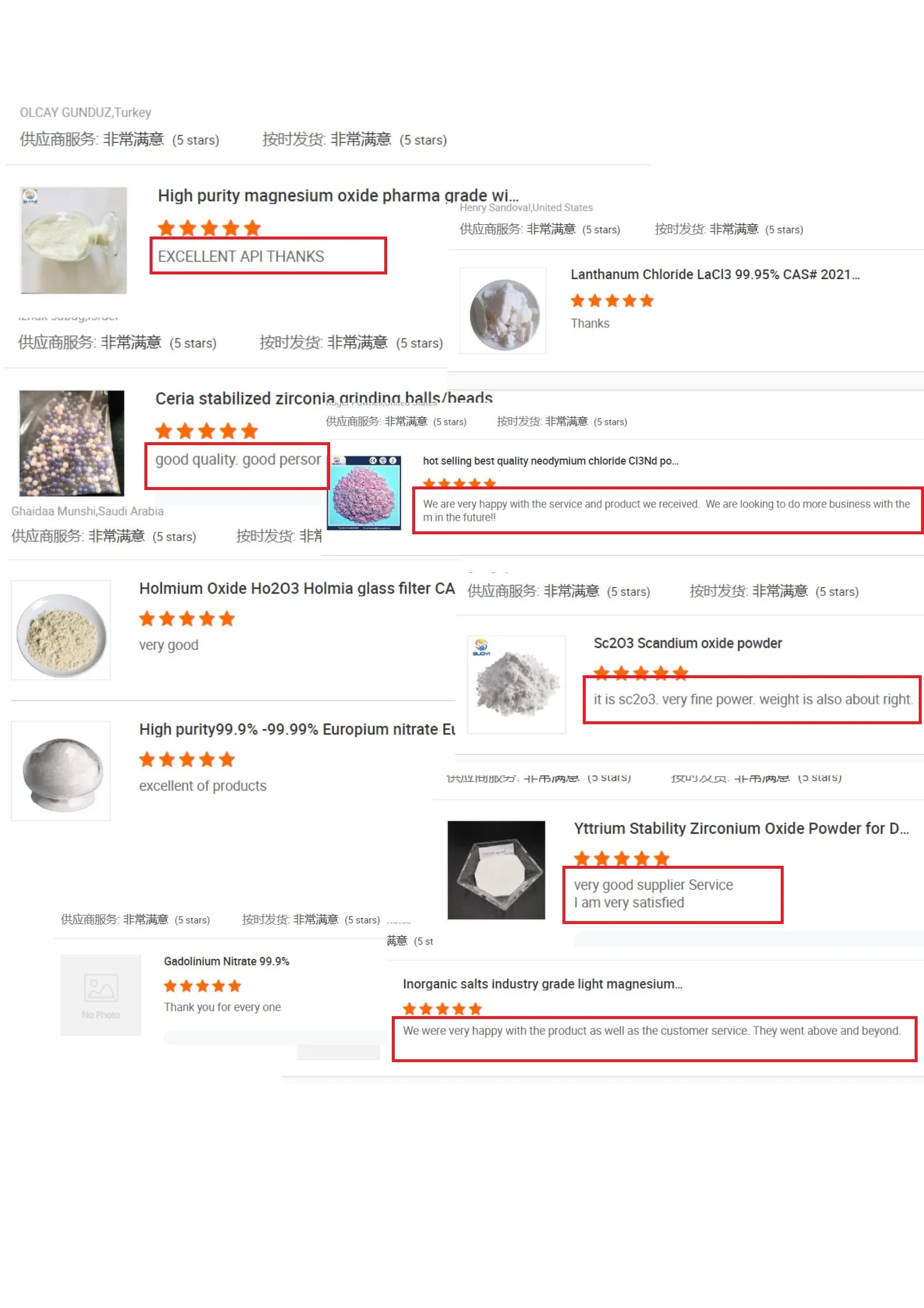 4n ультратонкий порошок церия 20/50/200 нм оксид для силиконового каучука термостабилизатор стеклянный белый лак церий 1 кг Ceo2