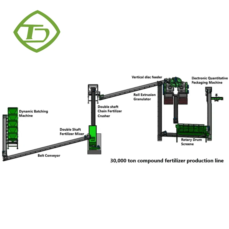 Compound Fertilizer Production Line Making Round Granules Superphosphate NPK Fertilizer Production Line