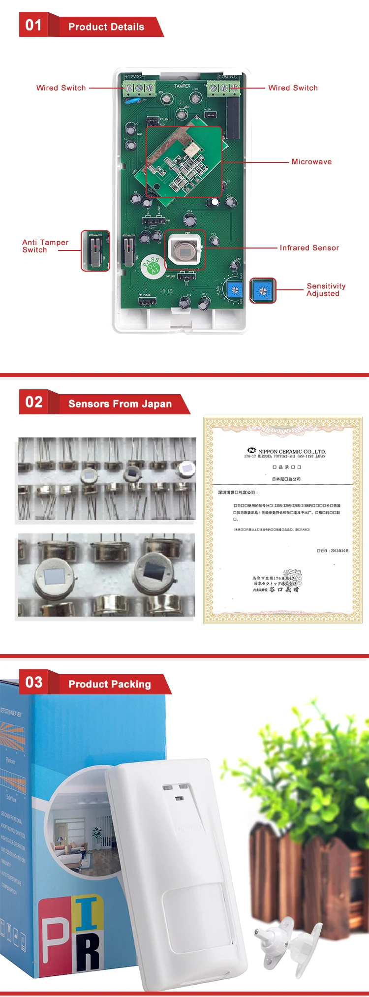 Super Quality Pir Motion Detector human Sensor Double Microwave Two PIR motion detector And MW Detection Tech