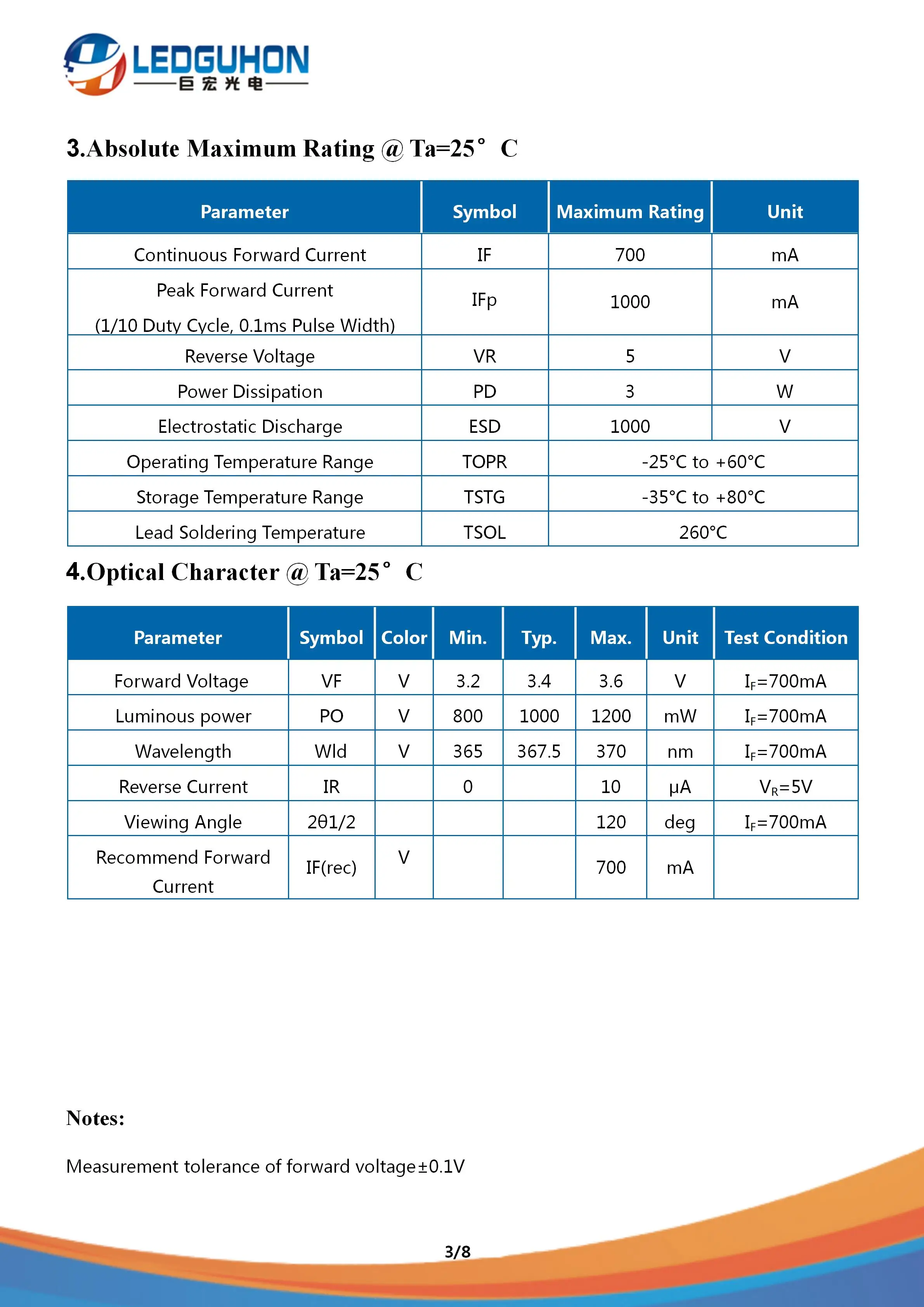 JH-3535V12G45-T8A-370 (3)