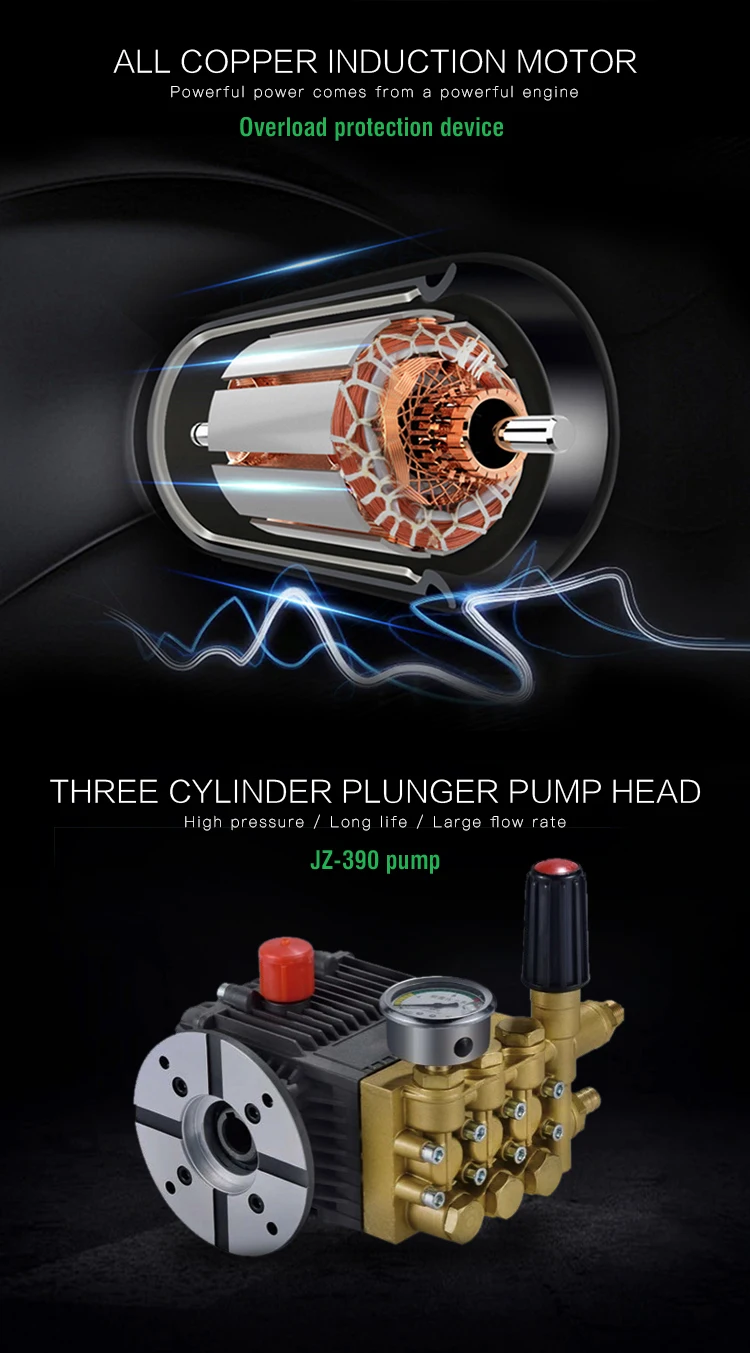 Wholesale CE approved 1.1kw single phase electric motor high pressure washer