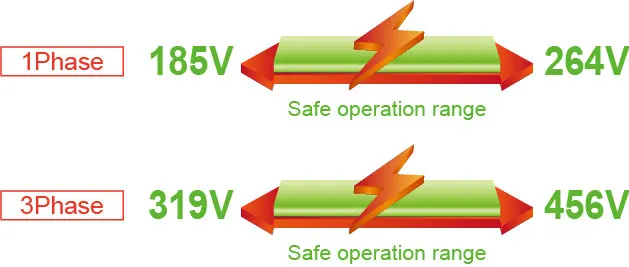 
R32 Air To Water Chiller and Heat Pump Water Heater for Home use 