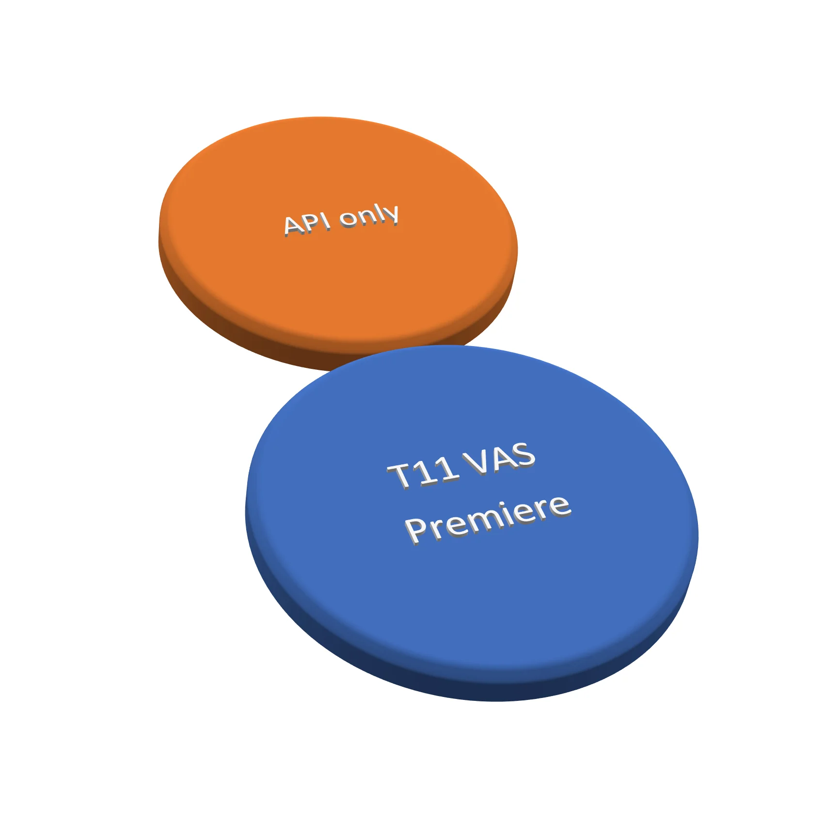 T11 VAS премьера посылка только с API