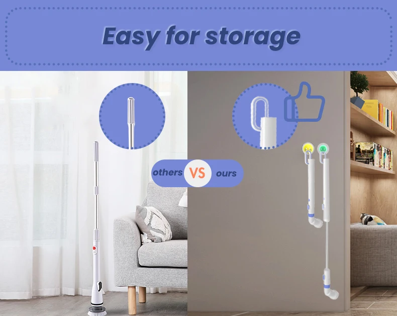 3.6V Li-ion electric spin floor dish bathroom power scrubber brush for kitchen bathroom wall