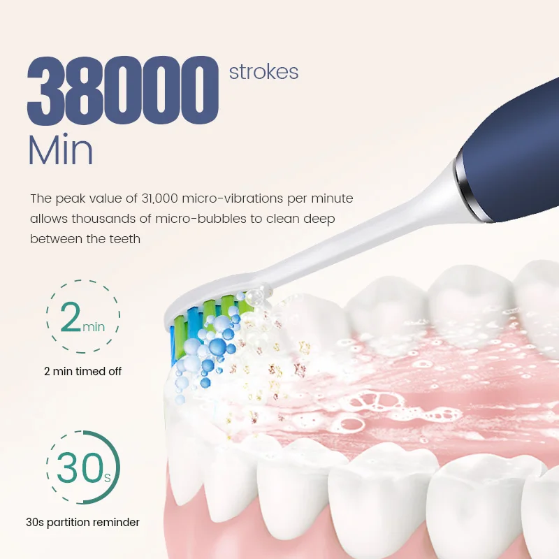 Sonic Electric Toothbrush With Interdental Heads And Other Accessories silicone electric toothbrush