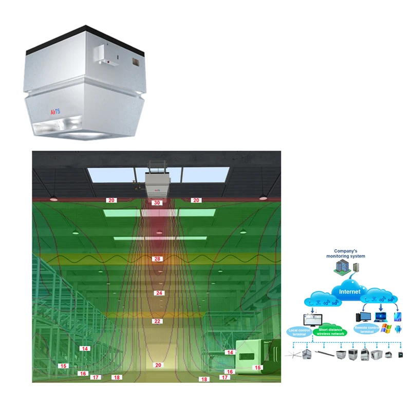 AirTS-D High and Lar Space Water Air Heater air conditioning unit with Wireless Control Hoval System heat pump water chiller