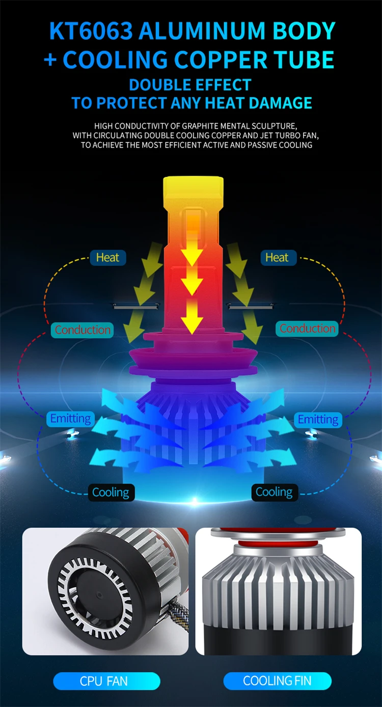 .3