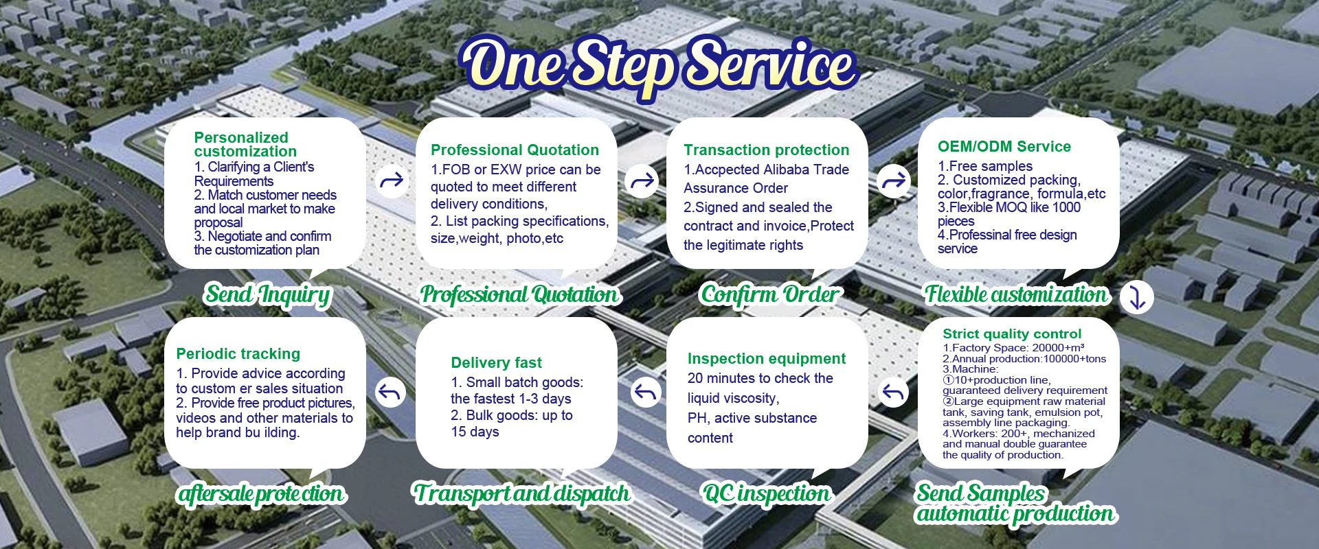 2024 Hot Sale Portable Kitchen Effervescent Formula Deep Cleaning Descaling Dishwashing Machines Dishwasher Cleaner Tablet