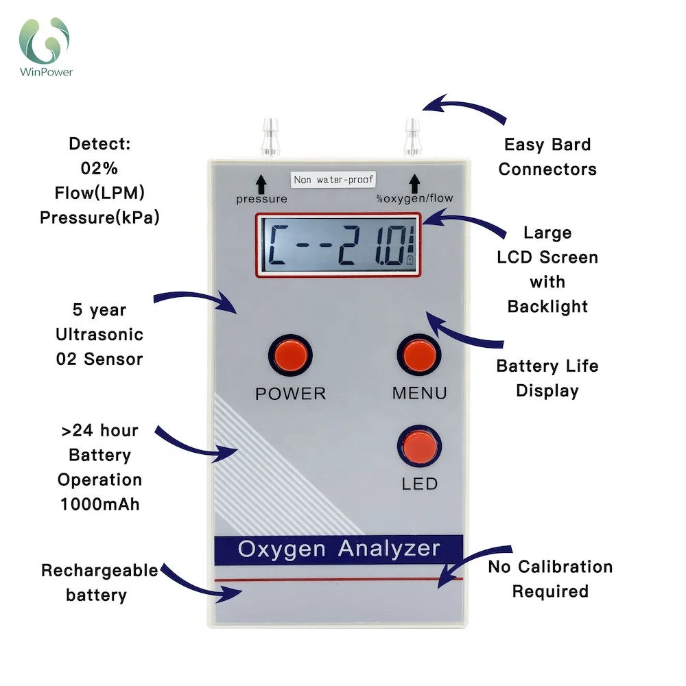 
Oxygen Analyzer, ultrasonic, handheld for oxygen concentrator RP-01 