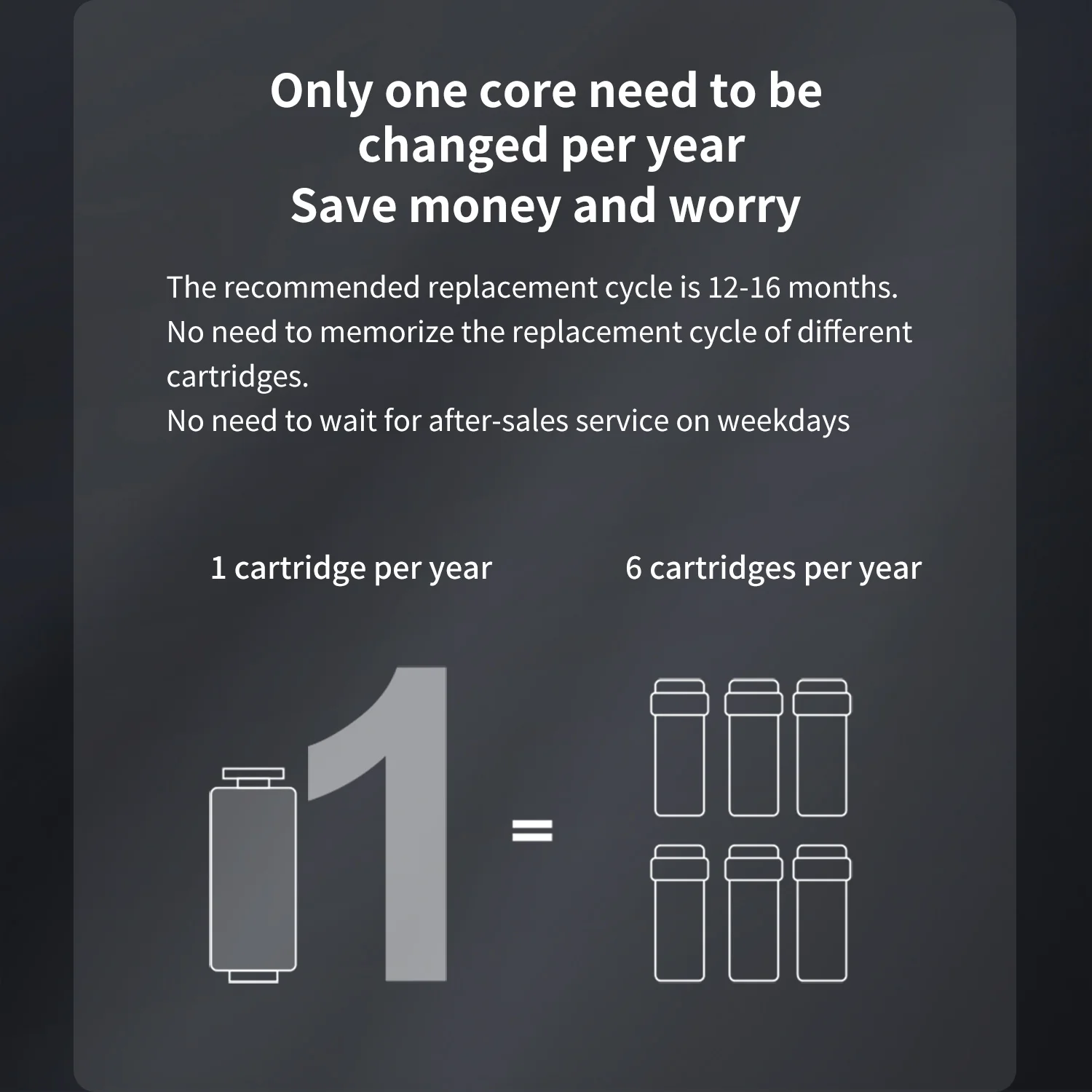 WOPIN new thick film heating system hydrogen-rich water dispensers for the living room