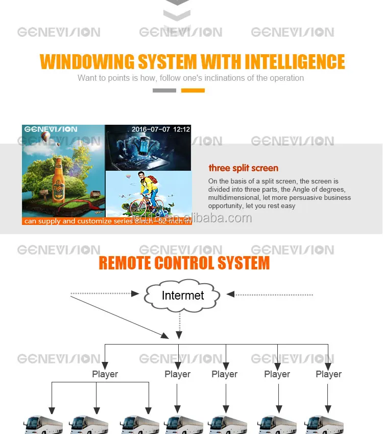 Bus lcd screen  (5).jpg
