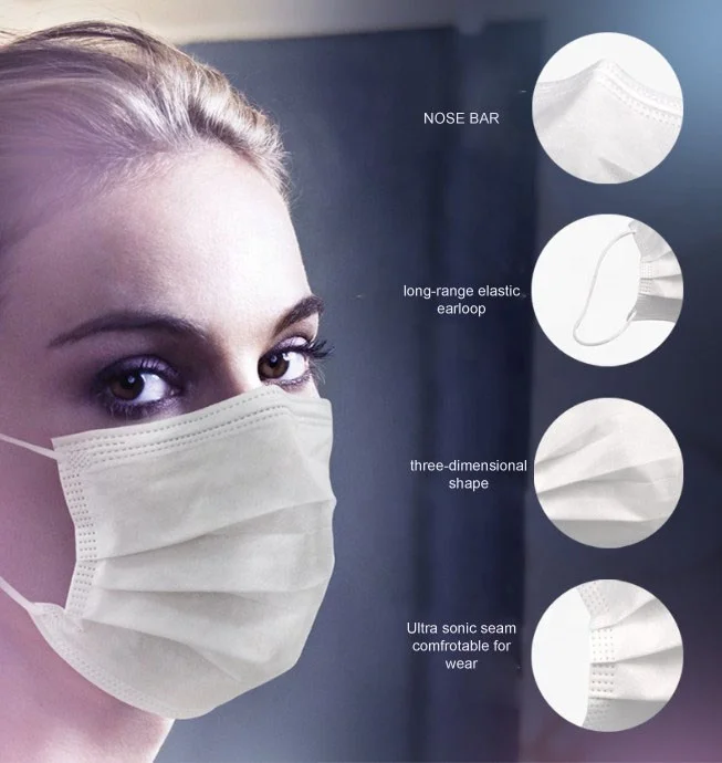 level 3 Wholesale non woven surgical custom face 3 ply medical face mask masker With High Material