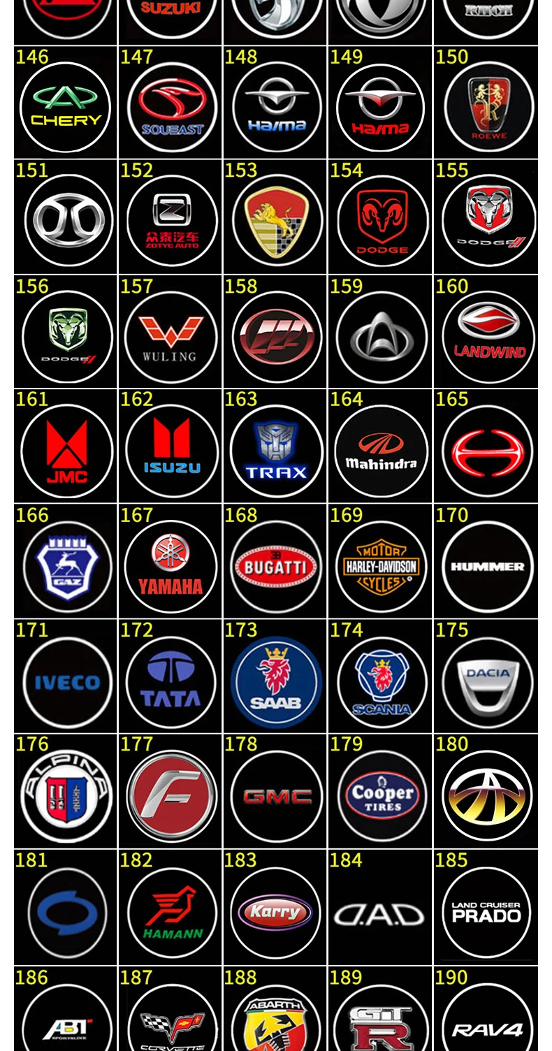 Hot Product Car Door Logo Print LED Laser Projector Logo Ghost Shadow Light Lamp