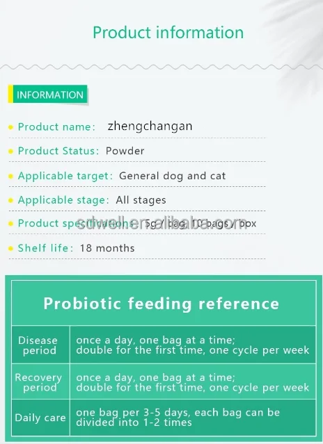 Cats And Dogs Probiotic Whole Food Pet Food Additives Bulk