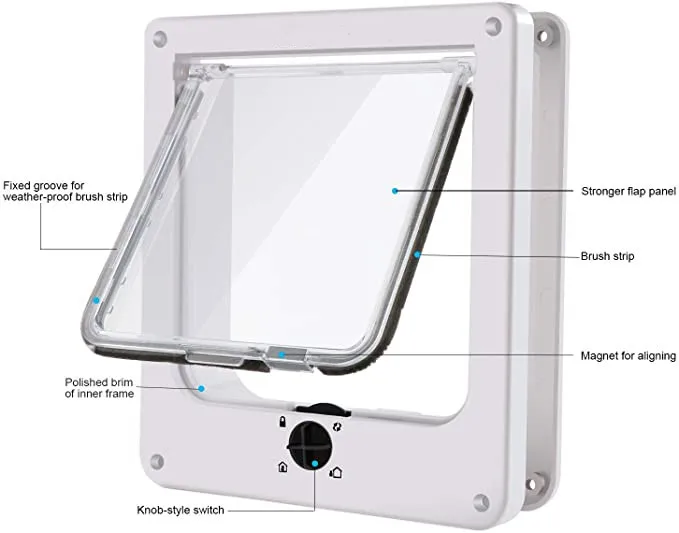 New Arrival Automatic Interior PVC Easy Installation Pet Cat Door 4 Way Locking Cat Flap for Interior Exterior
