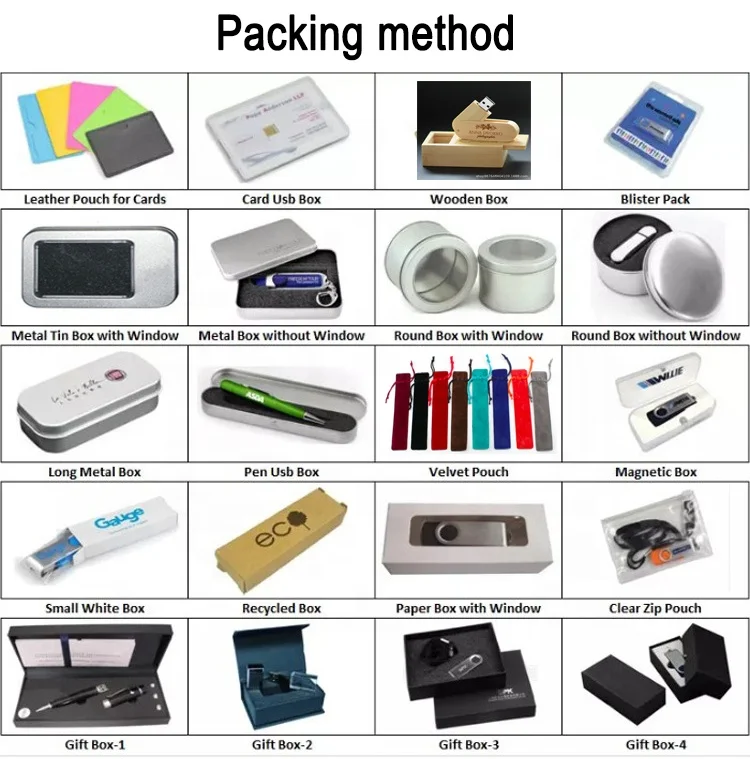 Custom pvc container shape logo print USB flash drive 4gb 8gb 16gb for transport company shipping company gifts usb flash drive