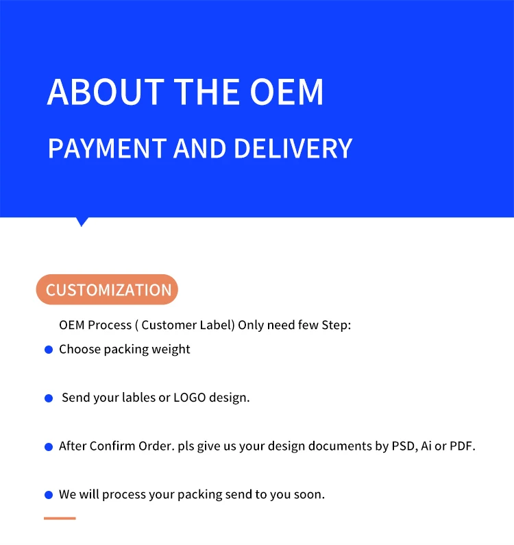 OEM PAYMENT AND DELIVERY