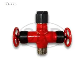 API high quality wellhead tool adjustable stuffing box / BOP