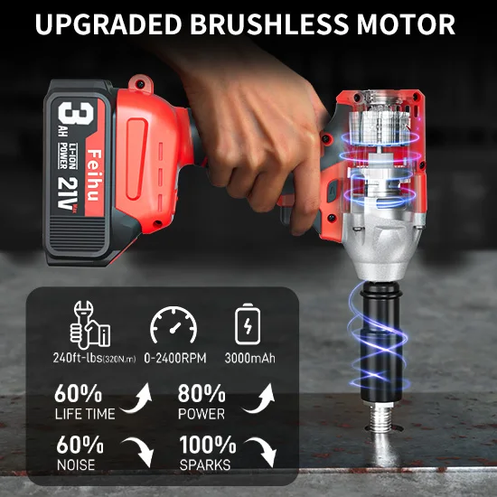 High Quality Battery Power Drilling Machine 21V Cordless Tools Impact Wrench Product Brushless Electric Wrench Electric Spanner