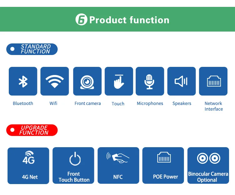 Facial recognition 10.1 inch poe tablet for smart fitness system