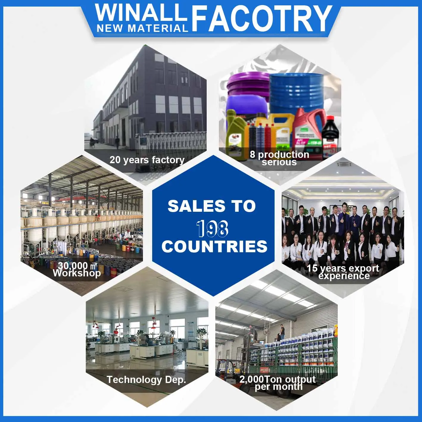 Hot Sell for Rubber Seals 1L SN 0W50  Gasoline Car Engine Oil Motor Oil