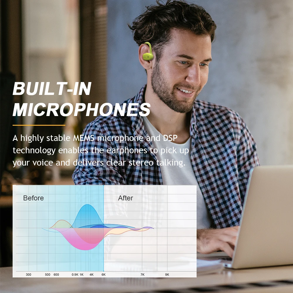 
Melofun Elite Pro TWS New Design APTX Deep Bass HiFi ear buds gym Sport workout Bluetooth Wireless Ear buds for Smartphone 