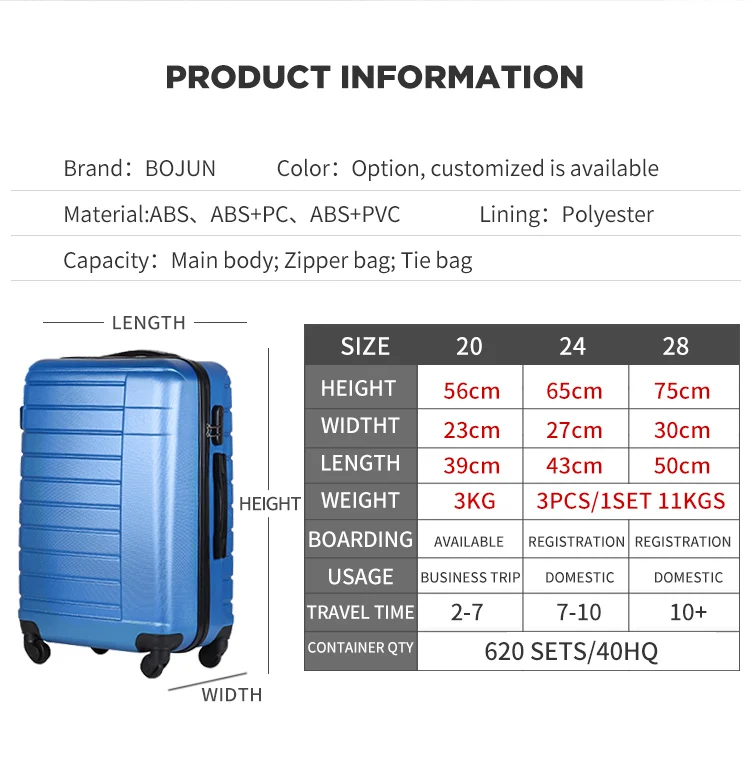 factory OEM travel suitcase luggage set for men ABS lightweight cheap luggage suitcase set organizer trolley suitcase