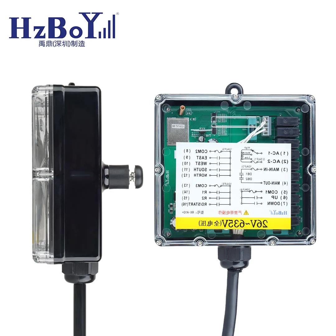 F23-A++ industrial hydraulic radio wireless crane remote control and receiver