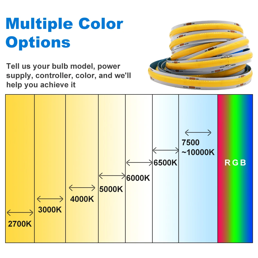 
IP65 Waterproof Flexible Dc 12v 24v 528leds 5m COB Led Strip light smart soft high brightness 