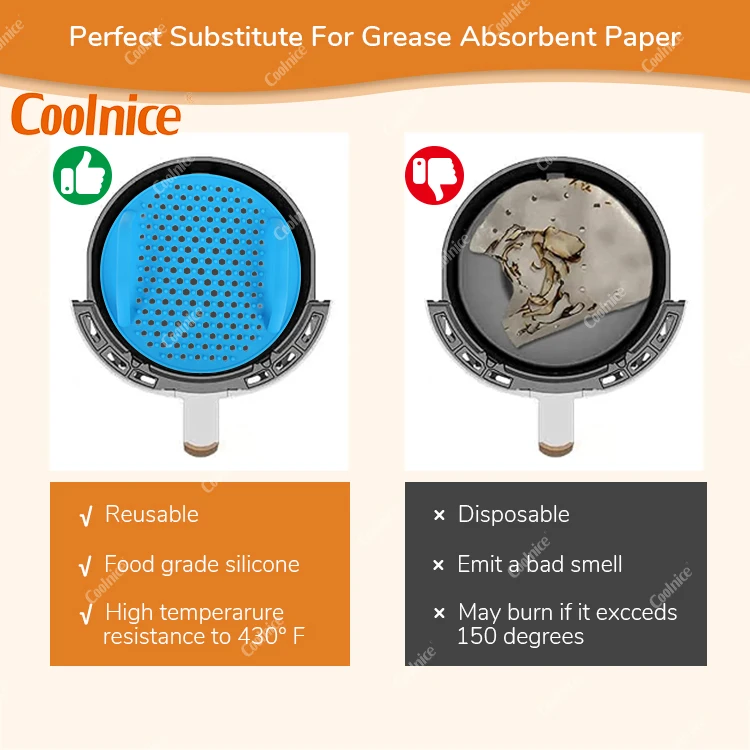 Кухонный коврик для выпечки принадлежности кухонной утвари антипригарный фритюрницы жарки масляные коврики