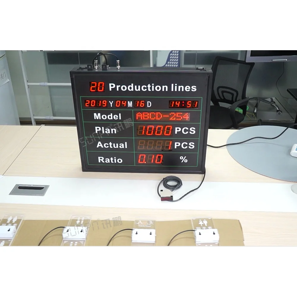 digital production counter production line counter production display board for led wood factory