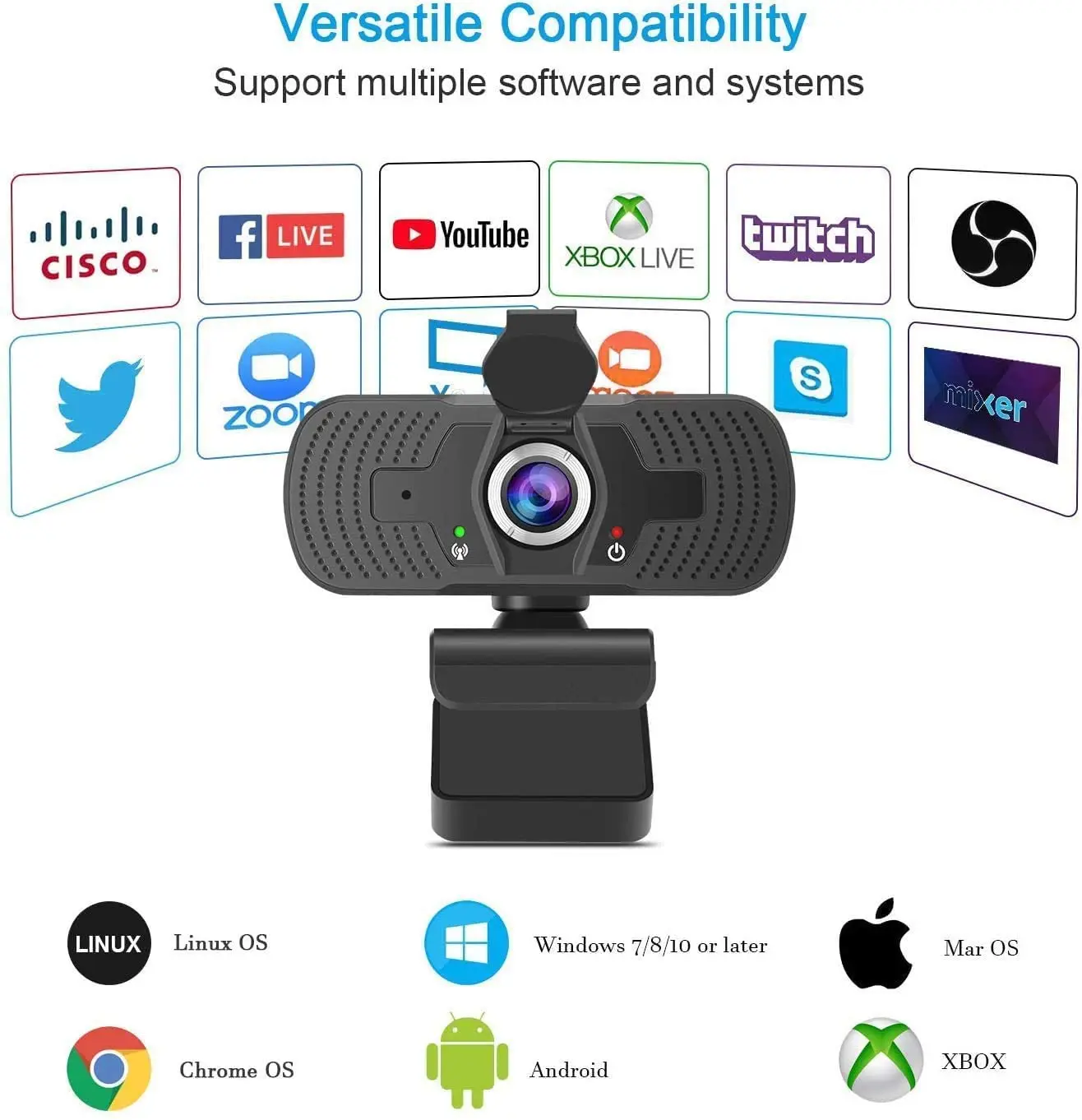  Горячая Распродажа 720p 480p 1080p Веб-камера компьютер Usb