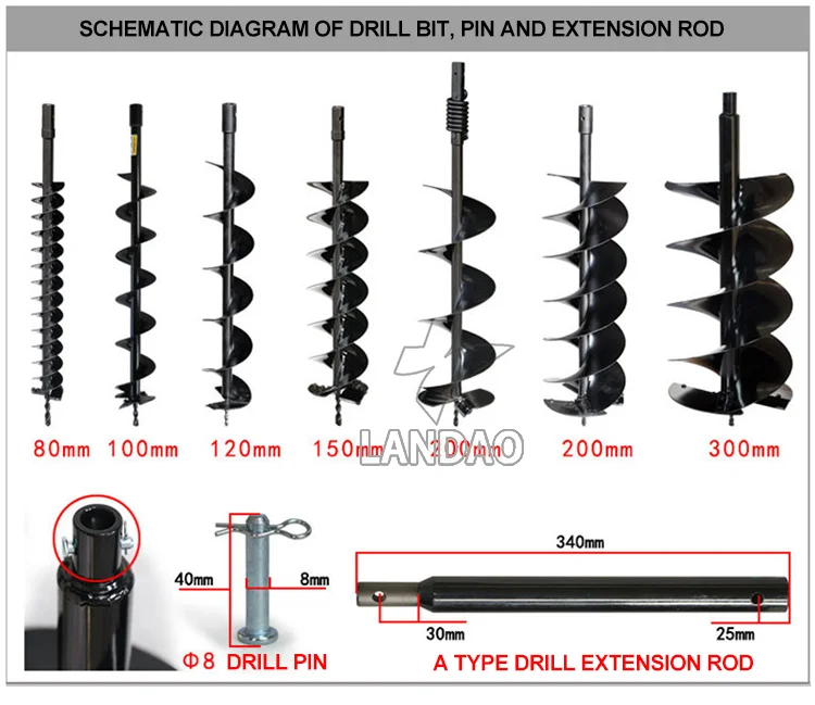 Portable Land Trench Hand Small Digging Machine For Sale
