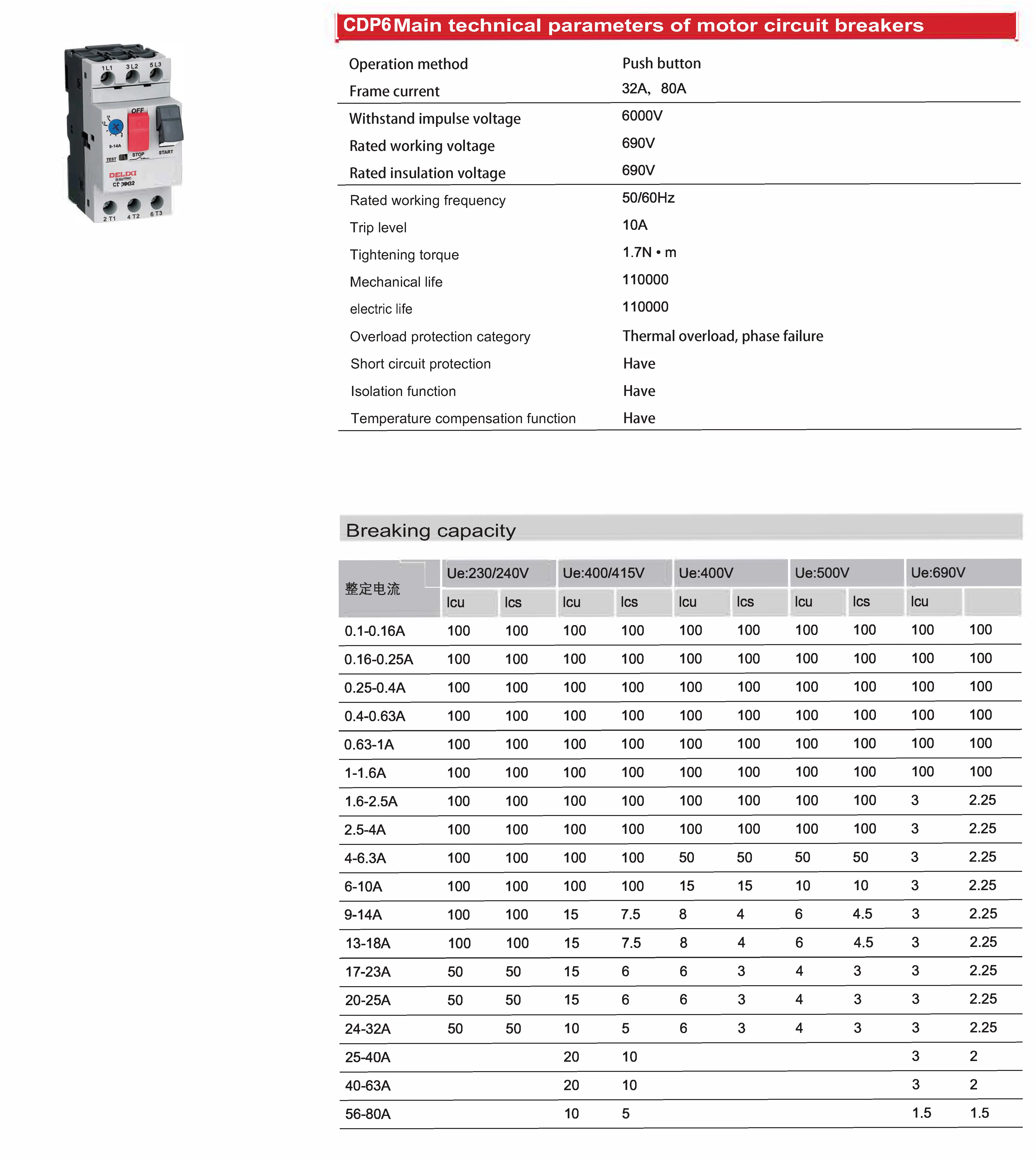 Delixi Электрический Cdp6-32 50/60hz миниатюрный автоматический