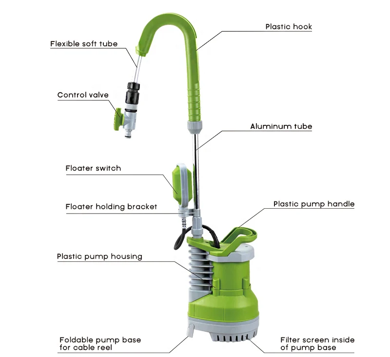 Water Transterring Garden Irrigation Plastic Submersible Rain Water Pump with Flexible Tube and Floater Switch